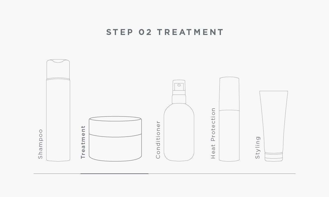 Infobox_Haircare_Routine_Step_02_Treatment